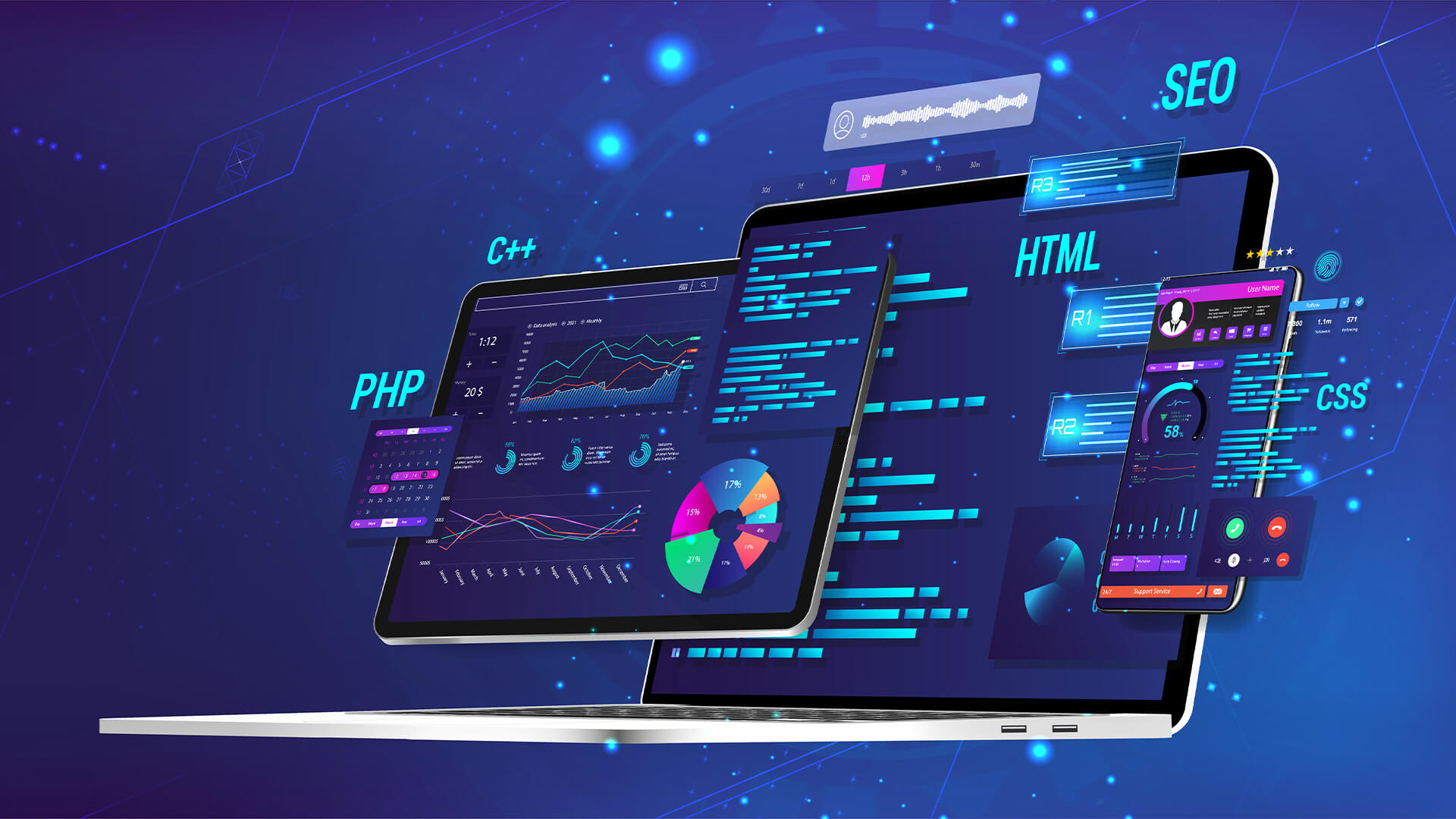 Software Development